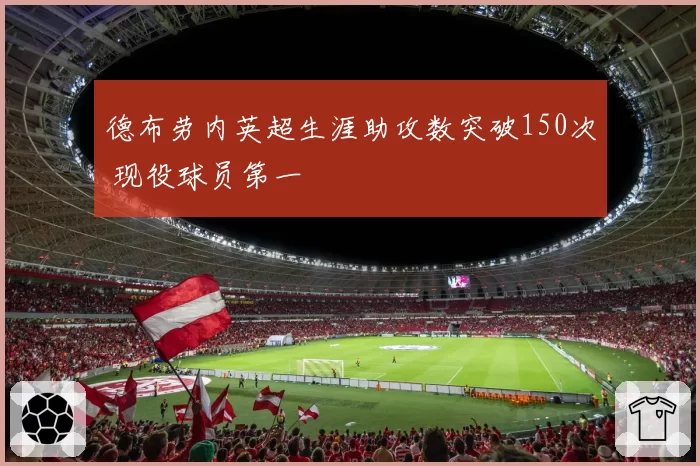德布劳内英超生涯助攻数突破150次 现役球员第一